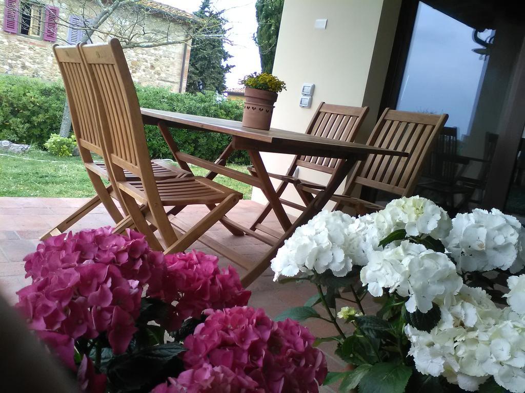 Il Fienile Holiday Home Le Fornacette Exterior photo